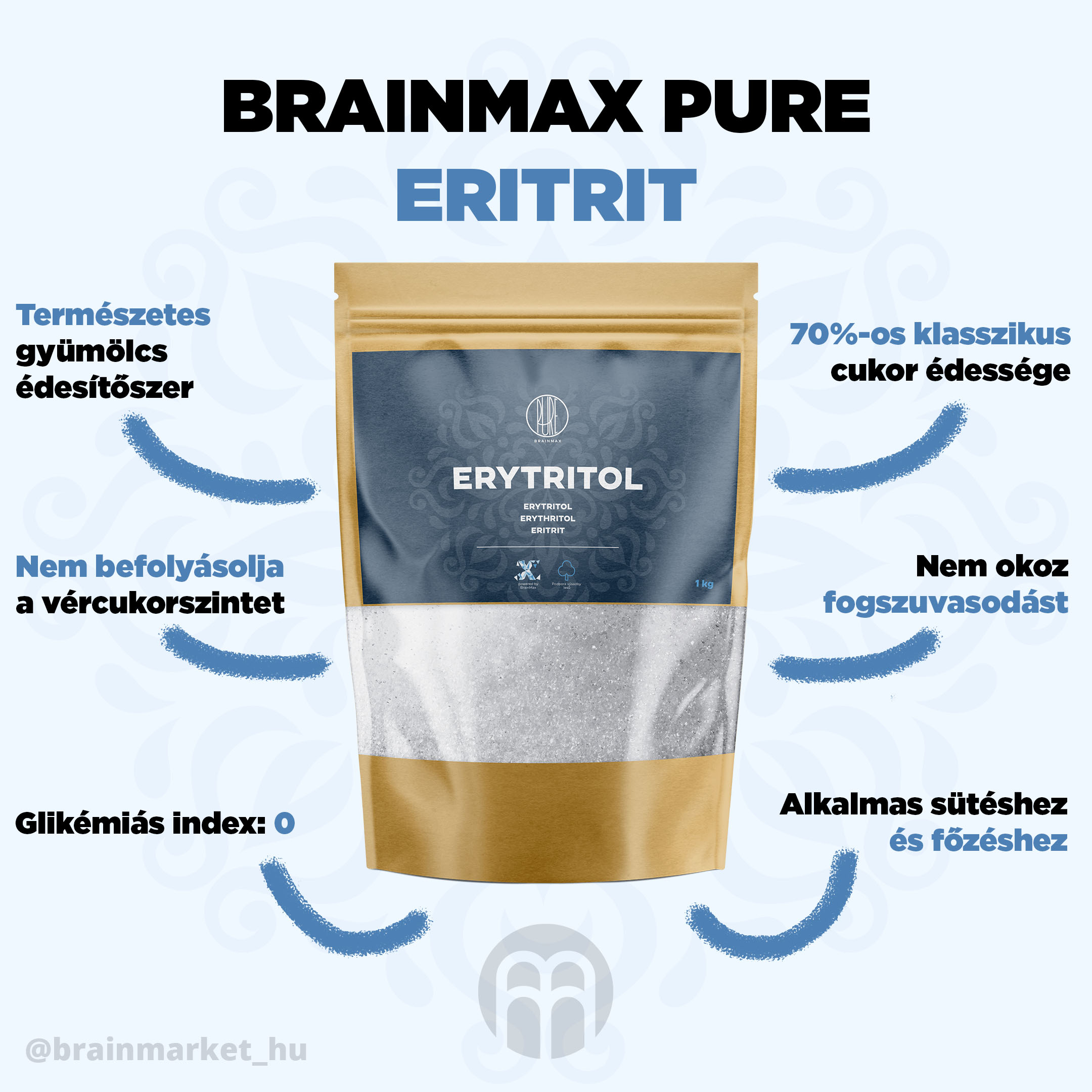 BRAINMAX PURE ERYTRITOL INFOGRAFIKA HU